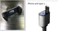 Car Charger 100W Super Fast Charging